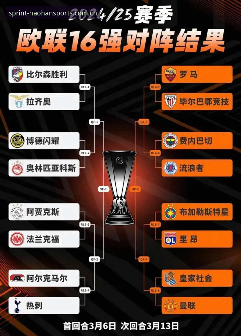 欧联杯决赛观赛实用指南：从埃梅里封神战看懂足球魅力